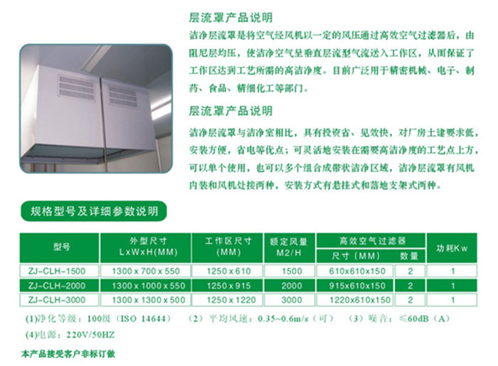 層流罩參數 層流罩參數