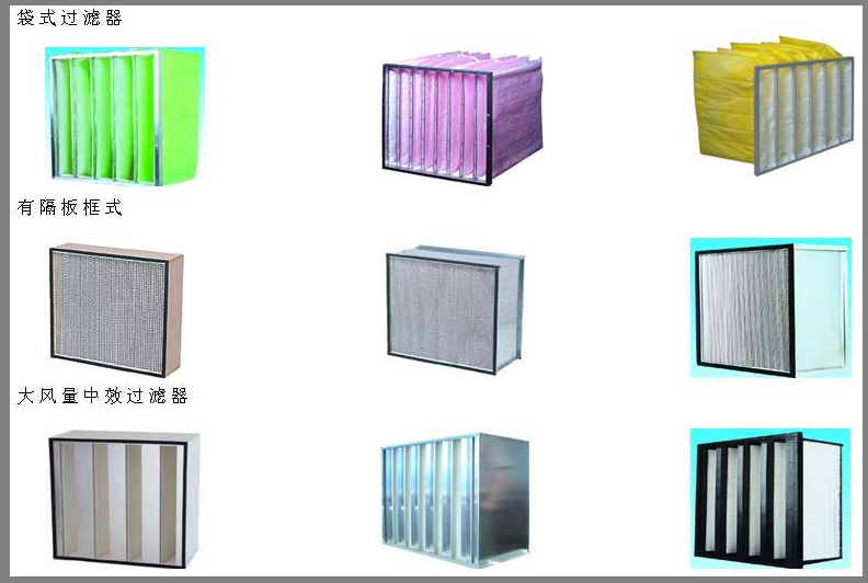 中效空氣過濾器